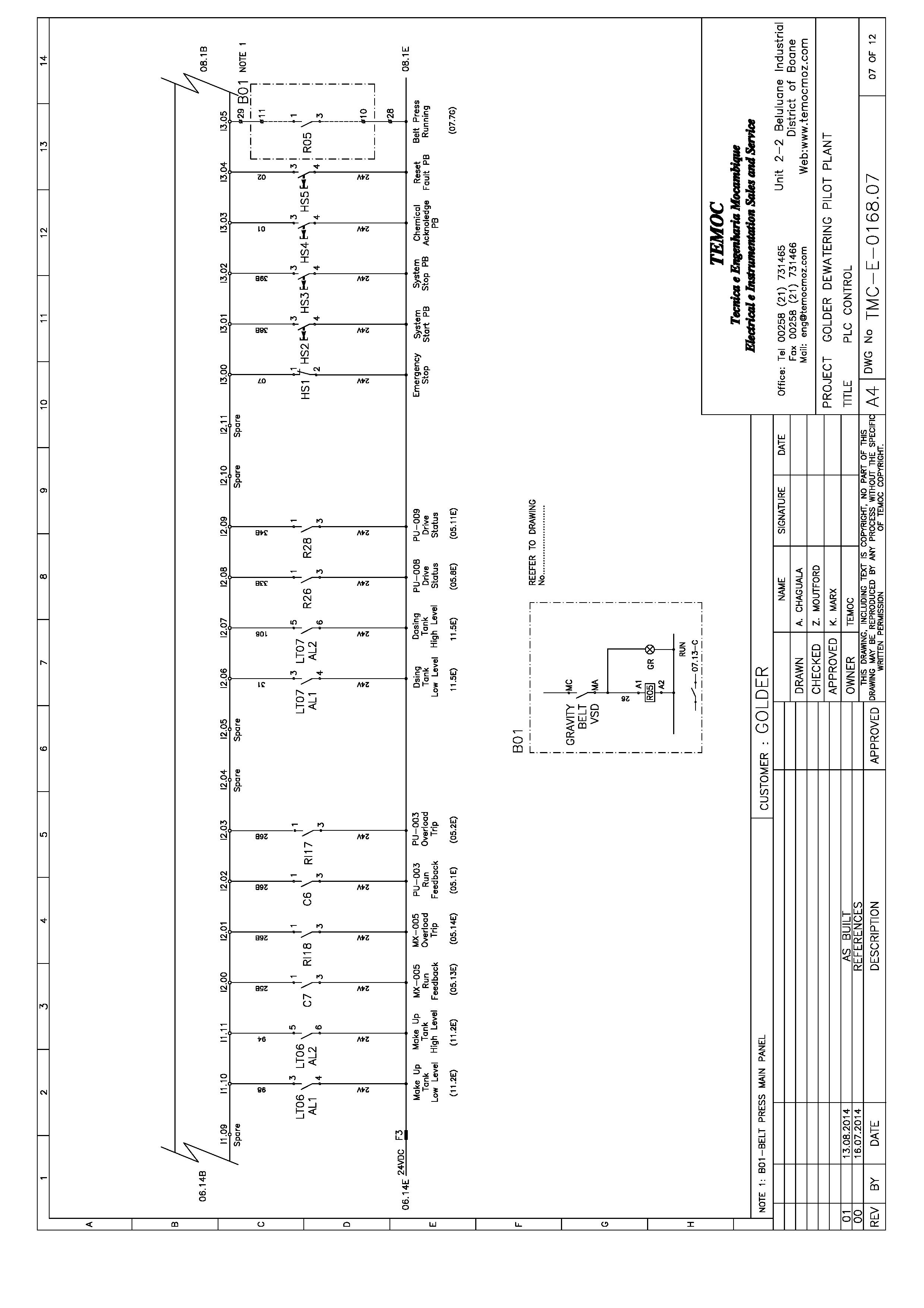 Plc Panel Drawing.pdf TEMOC Engineering Website