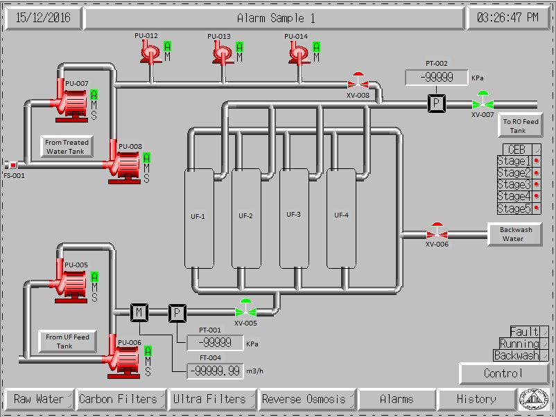 TEMOC Engineering Website